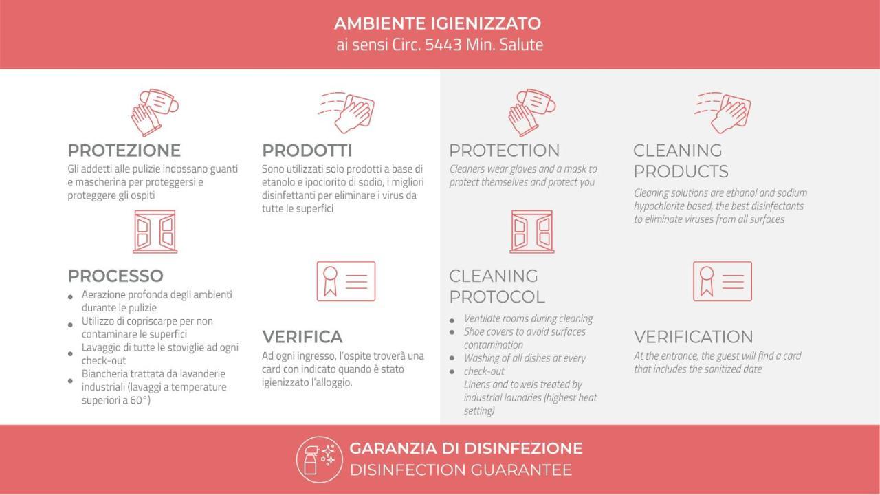 Italianway-Porro Lambertenghi Mediolan Zewnętrze zdjęcie
